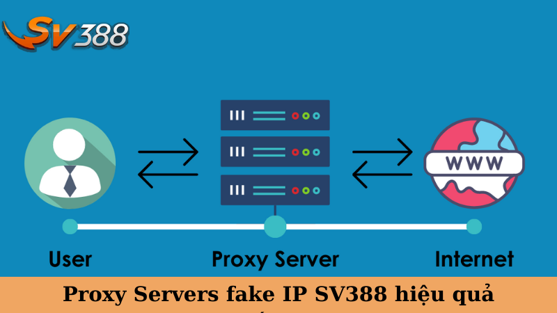 Proxy Servers fake IP SV388 hiệu quả
